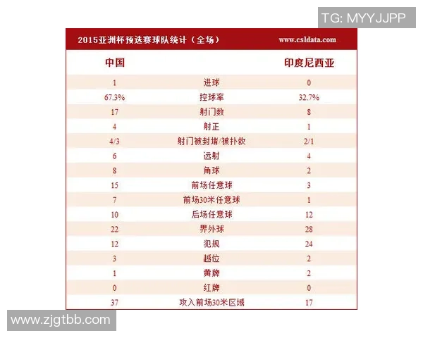 南京乒乓球队以87分稳居精英赛积分榜首位展现强大实力