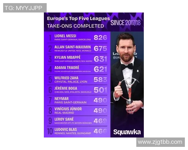 欧洲足球明星国籍排名揭示各国球员实力与影响力的深度分析 欧洲足球明星国籍排名揭示各国球员实力与影响力的深度分析