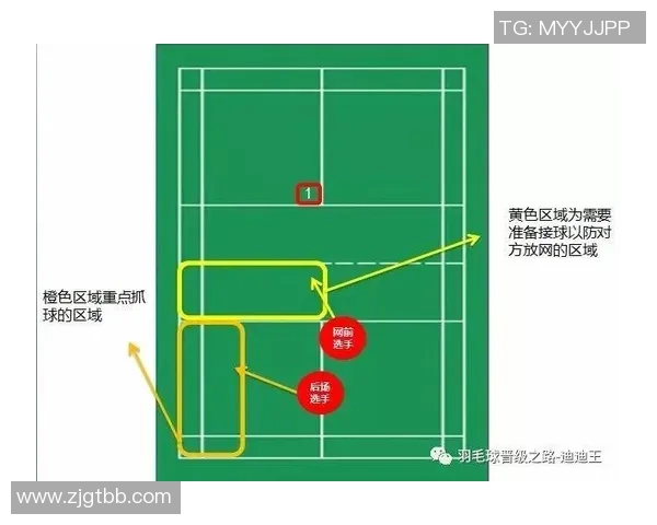 西安羽毛球队与武汉羽毛球队赛后分析力量对比与战术探讨 西安羽毛球队与武汉羽毛球队赛后分析力量对比与战术探讨