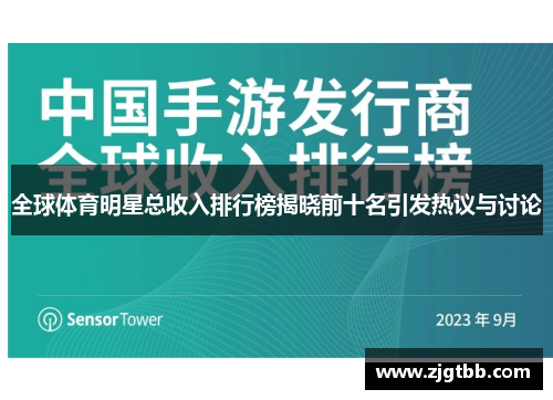 全球体育明星总收入排行榜揭晓前十名引发热议与讨论