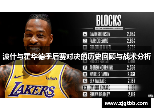 波什与霍华德季后赛对决的历史回顾与战术分析